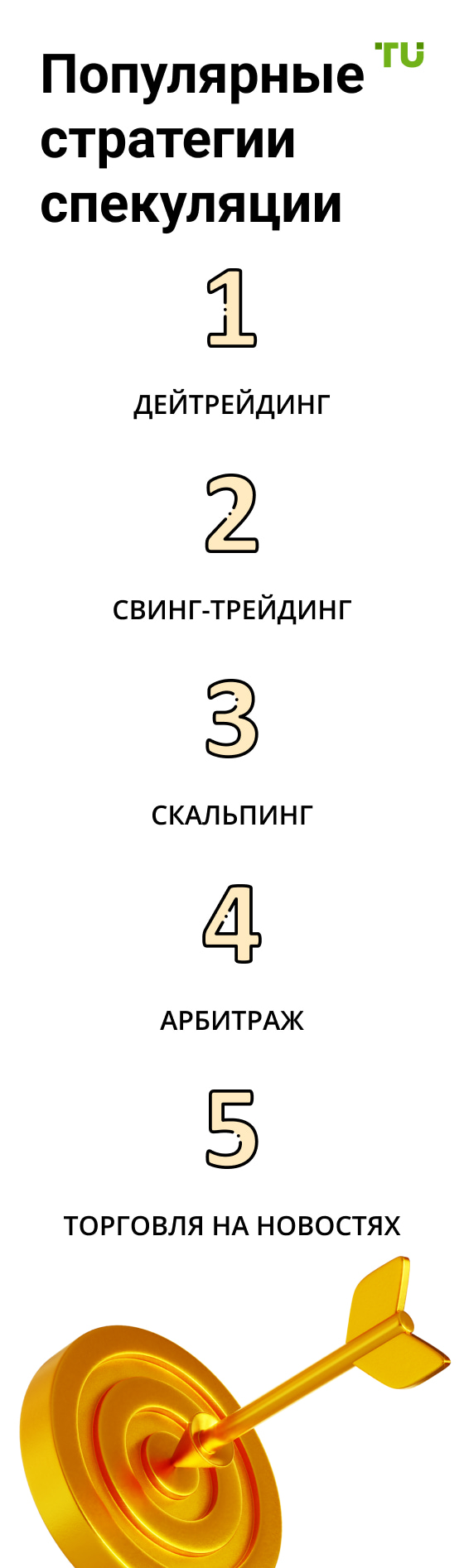 Основные стратегии спекуляции