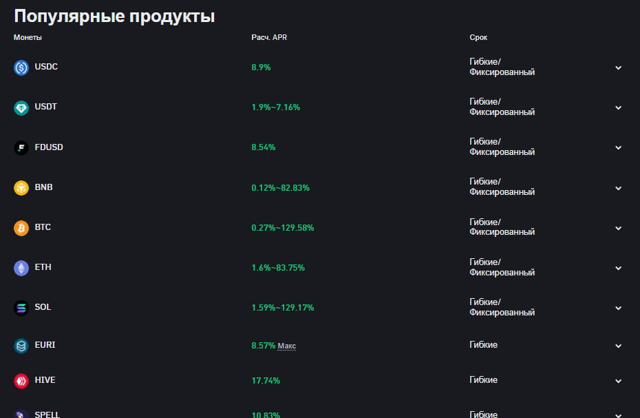 Пассивный заработок на примере стейкинга