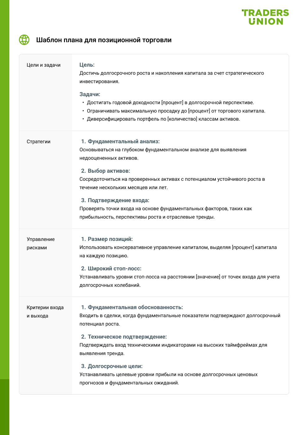 Шаблон плана для позиционной торговли
