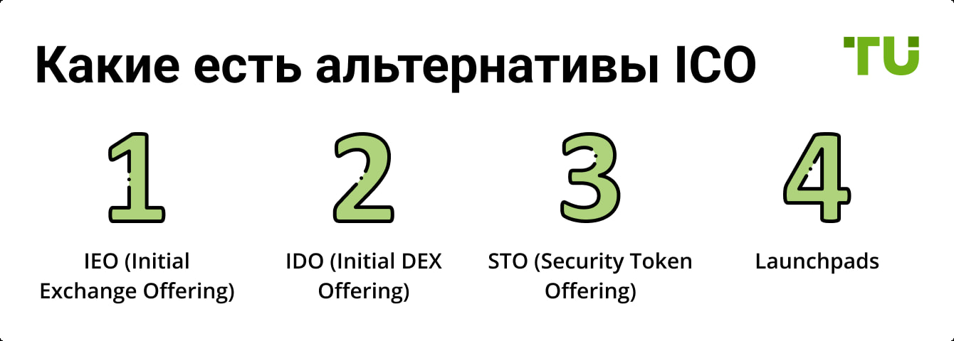 Альтернативы ICO