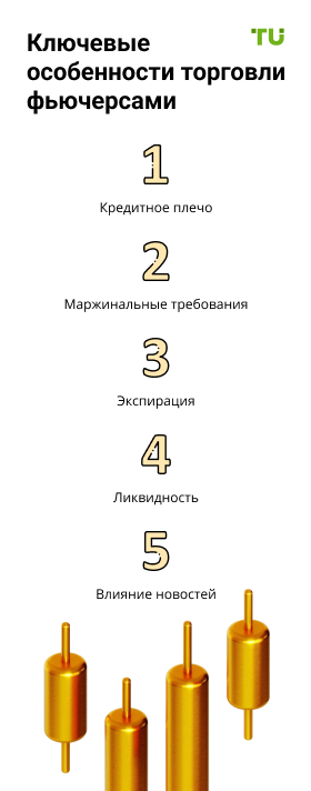 Как торговать на фьючерсах: ключевые особенности