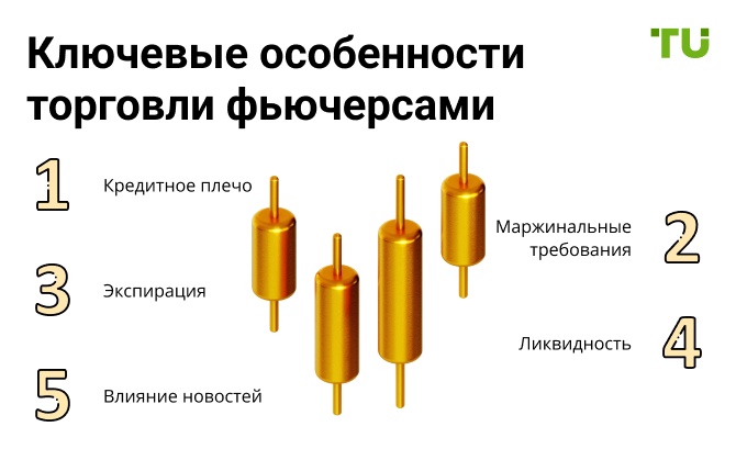 Как торговать на фьючерсах: ключевые особенности