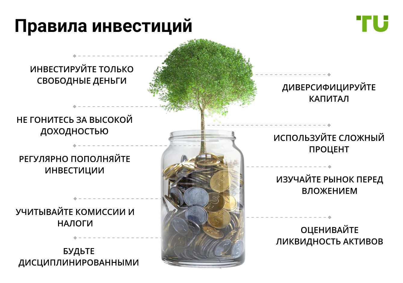 Правила инвестиций