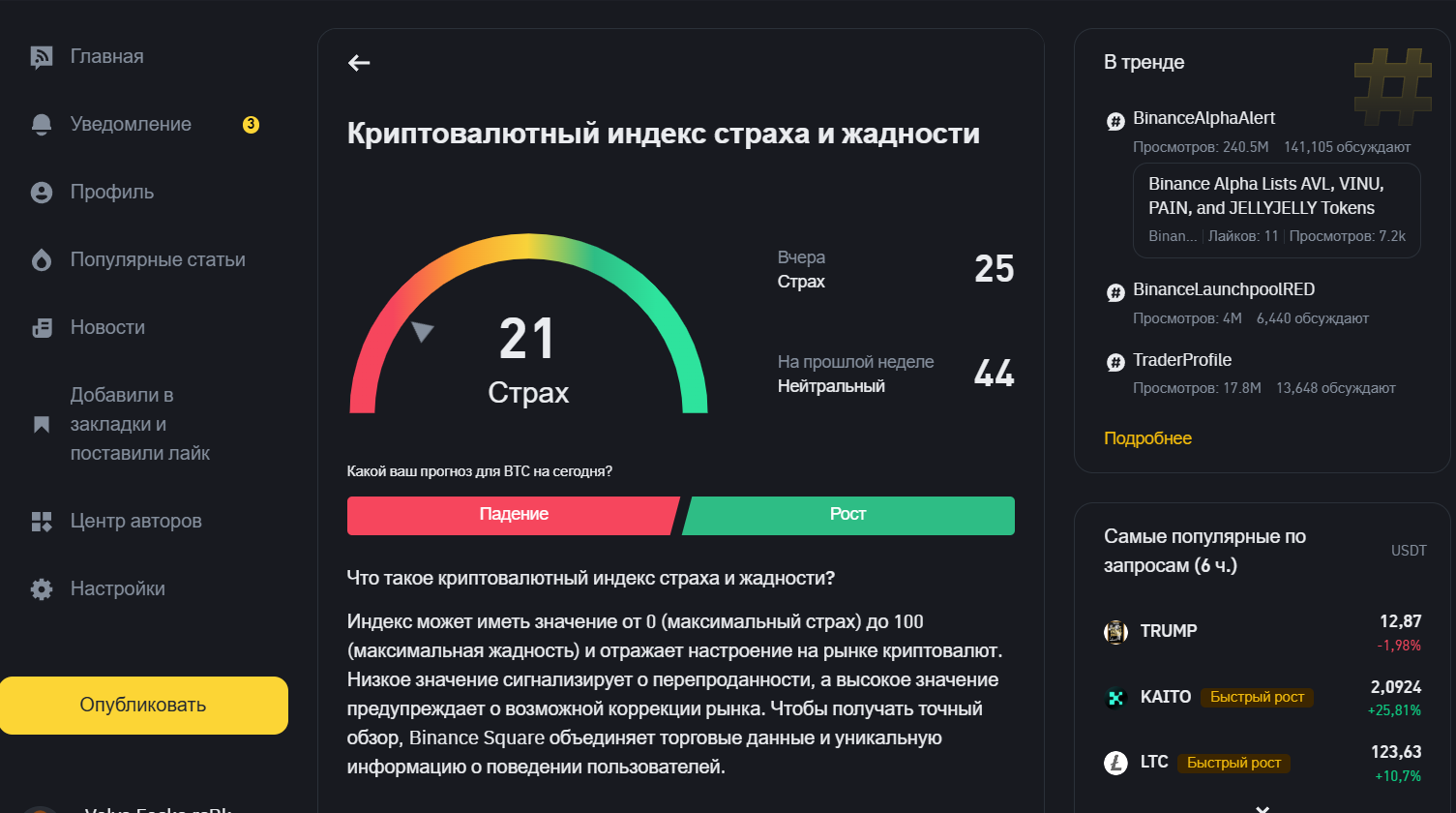 Индекс страха и жадности криптовалют