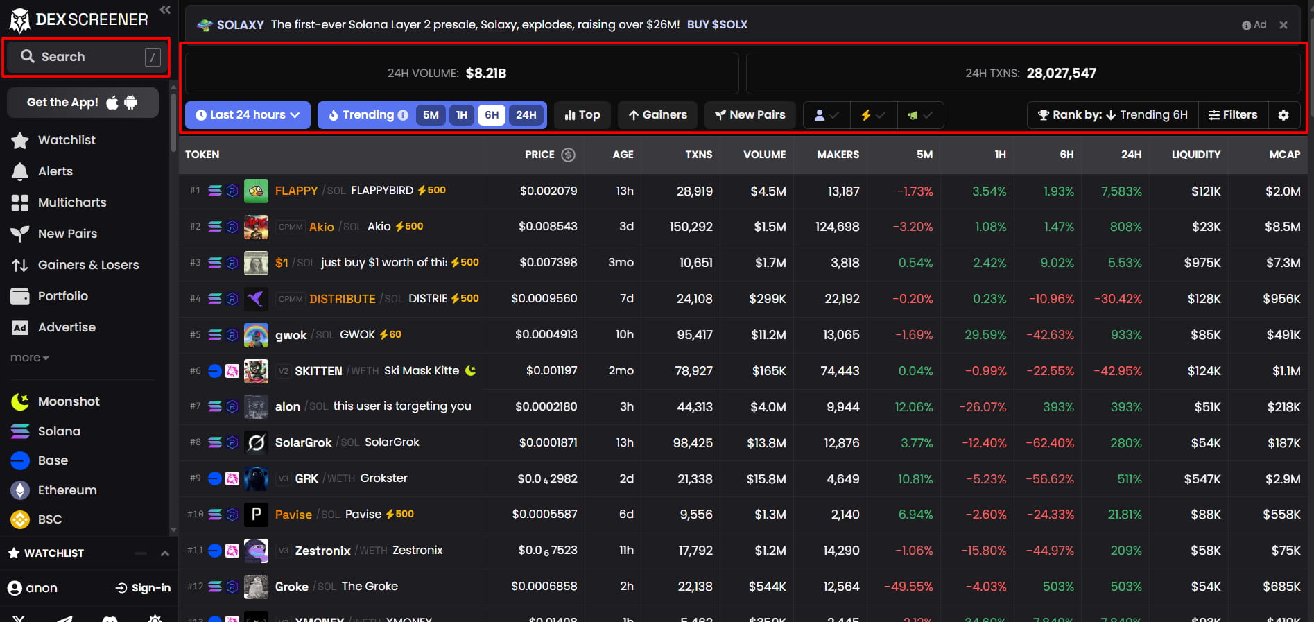 Инструменты поиска токенов на DEX Screener