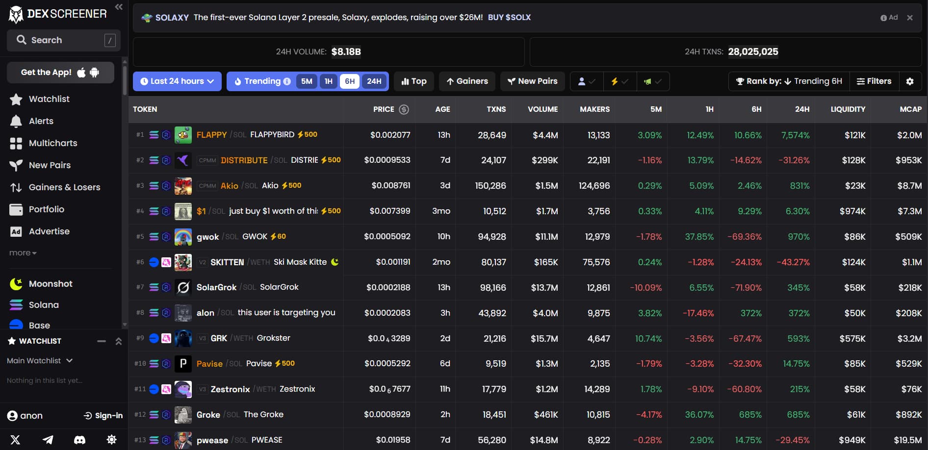 Интерфейс DEX Screener