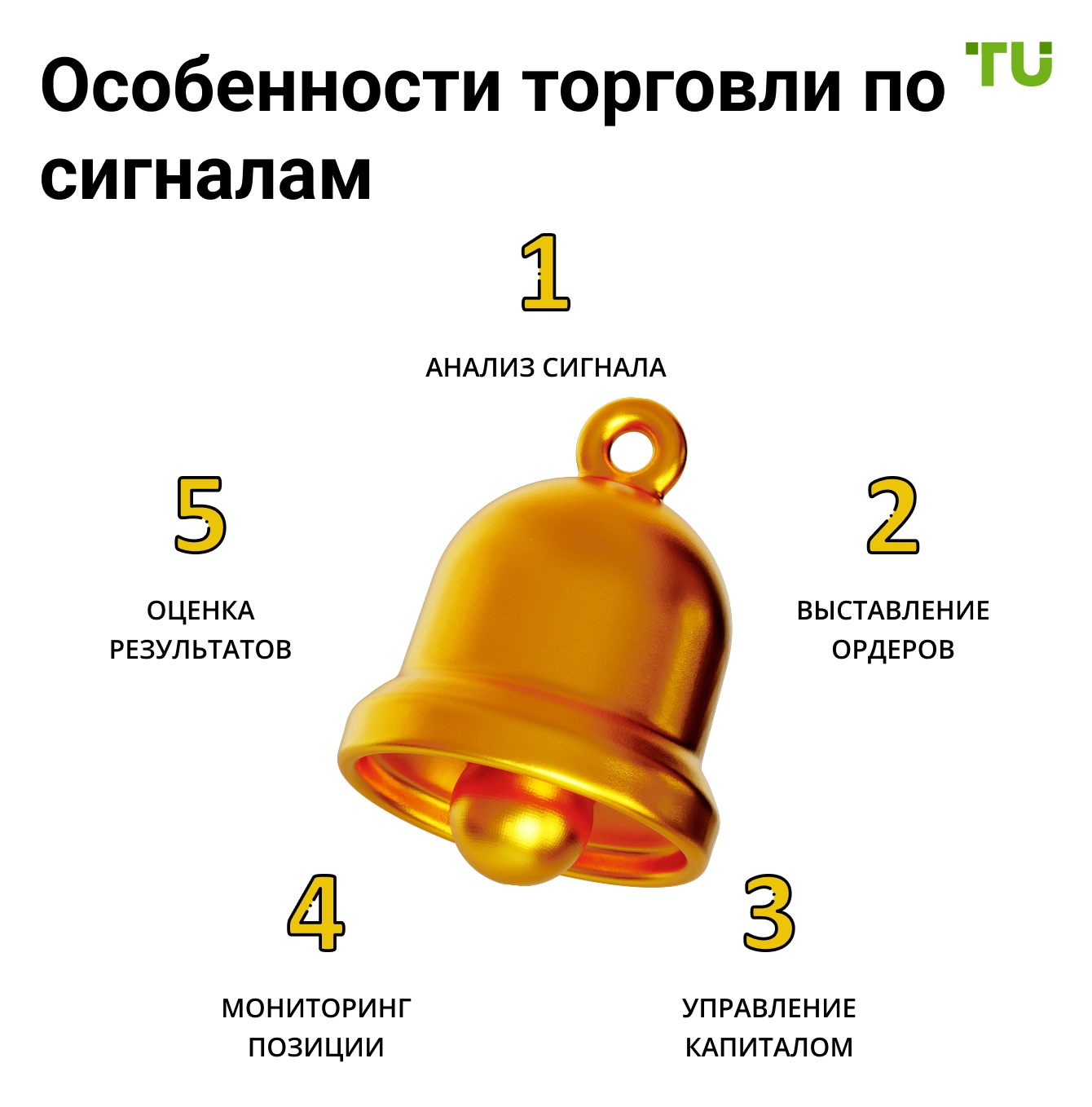 Особенности торговли по сигналам-xl
