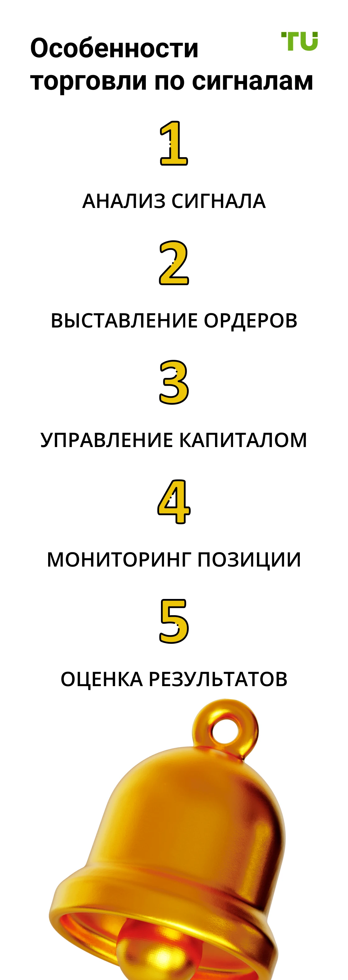 Особенности торговли по сигналам-xs