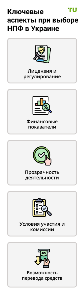 Ключевые аспекты при выборе НПФ в Украине