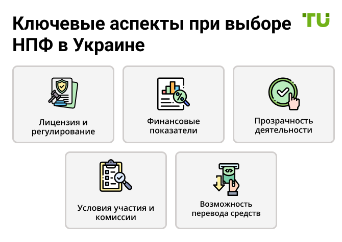Ключевые аспекты при выборе НПФ в Украине