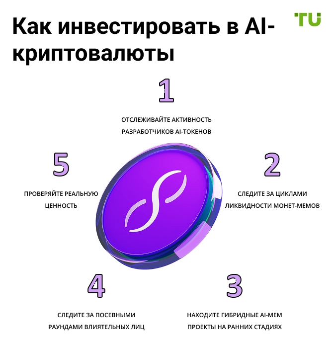 Как инвестировать в AI-криптовалюты-xl