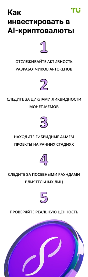 Как инвестировать в AI-криптовалюты-xs
