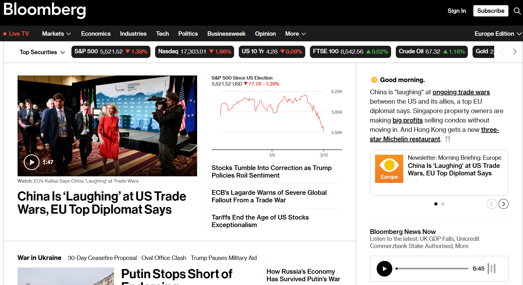 Новостной портал Bloomberg