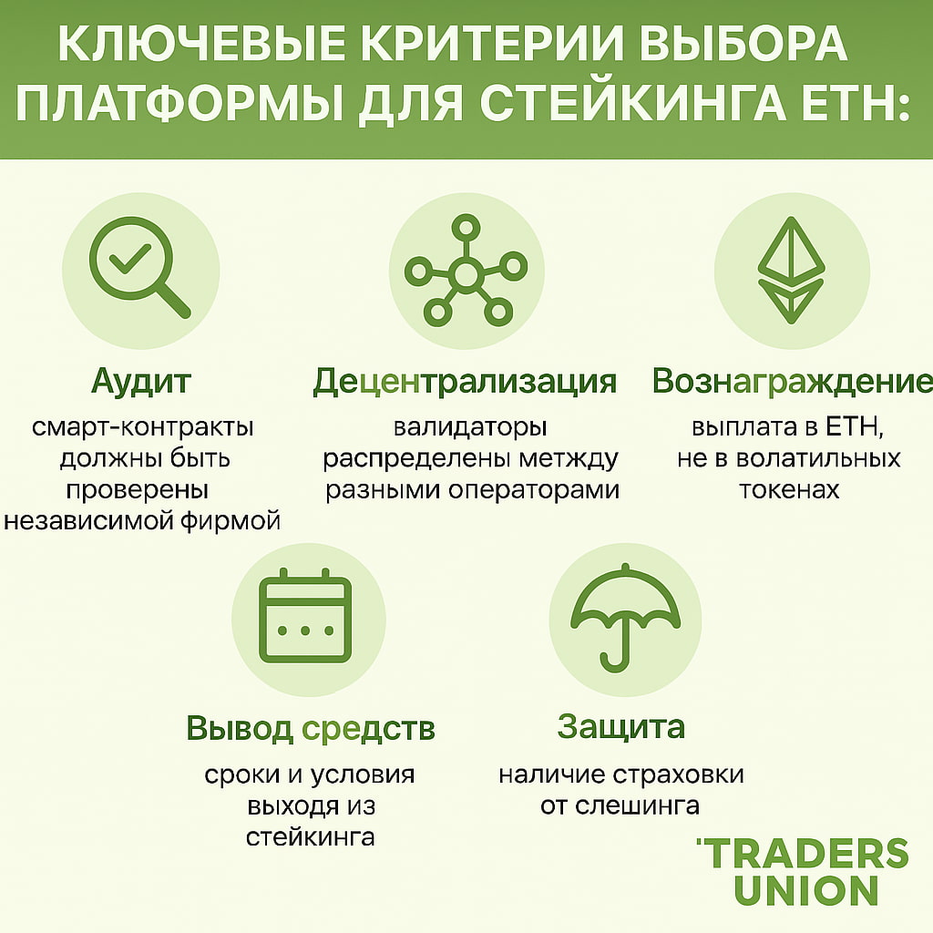 Ключевые критерии выбора платформы для стейкинга ETH