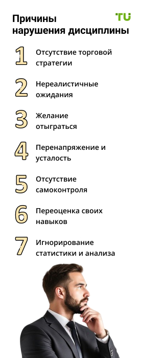 Причины нарушения дисциплины
