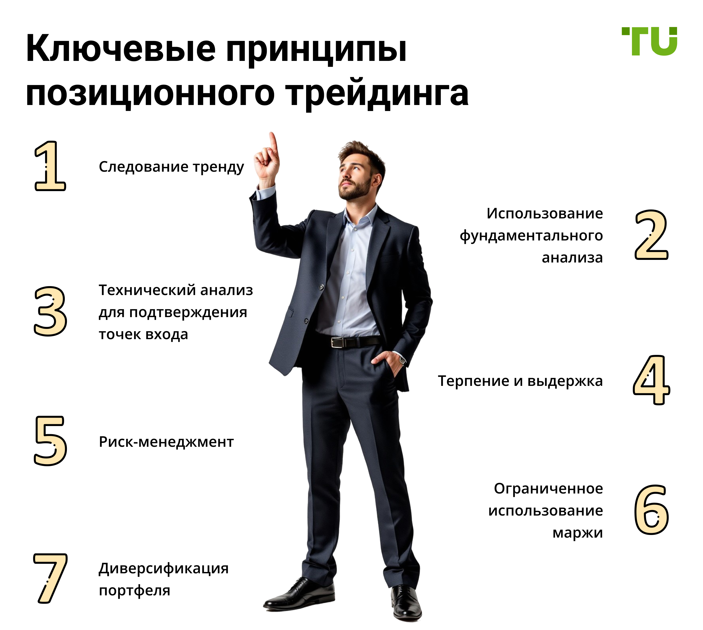 Ключевые принципы позиционного трейдинга