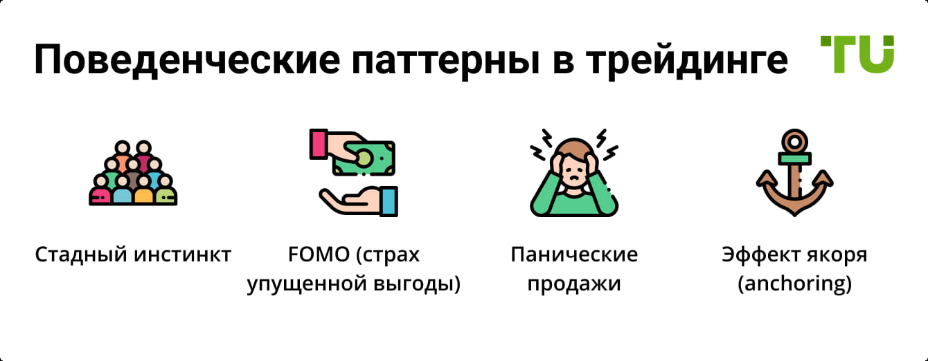 Поведенческие паттерны в трейдинге