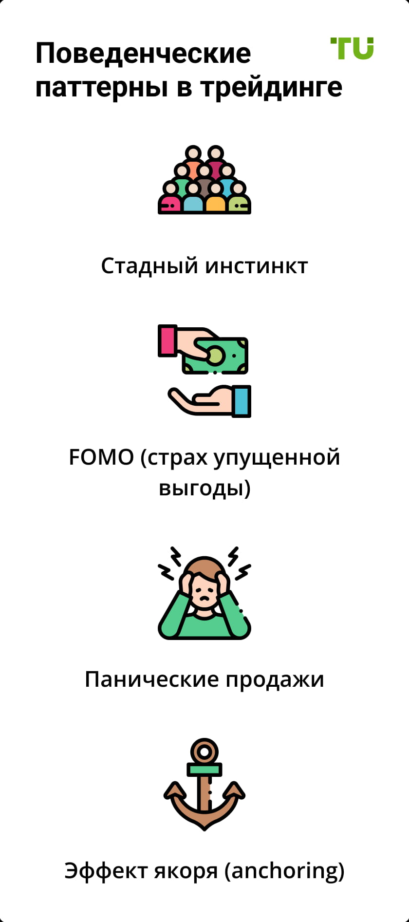 ДПоведенческие паттерны в трейдинге