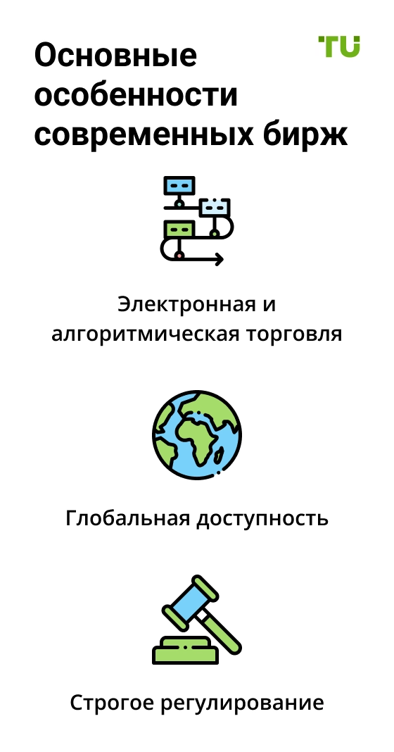 Основные особенности современных бирж-xs