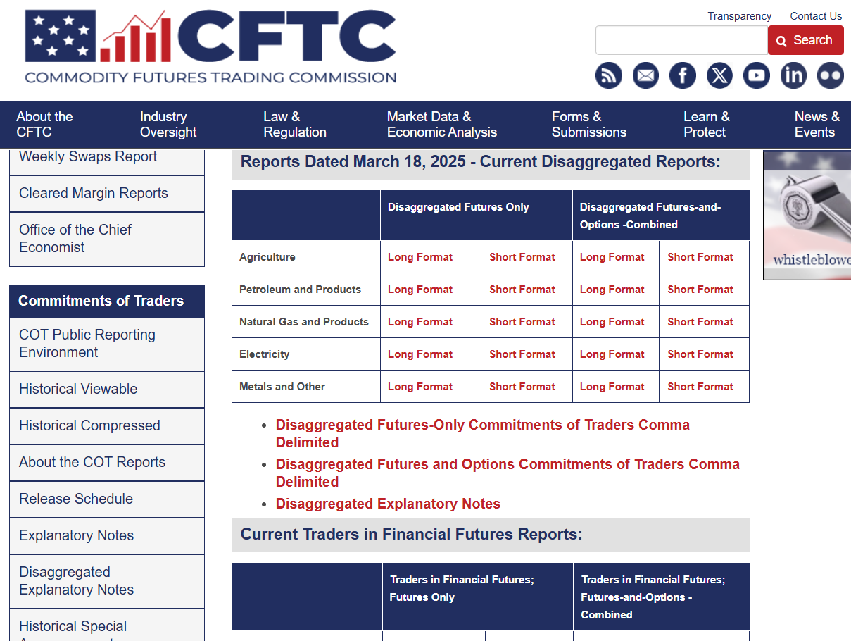 Раздел COT на сайте CFTC