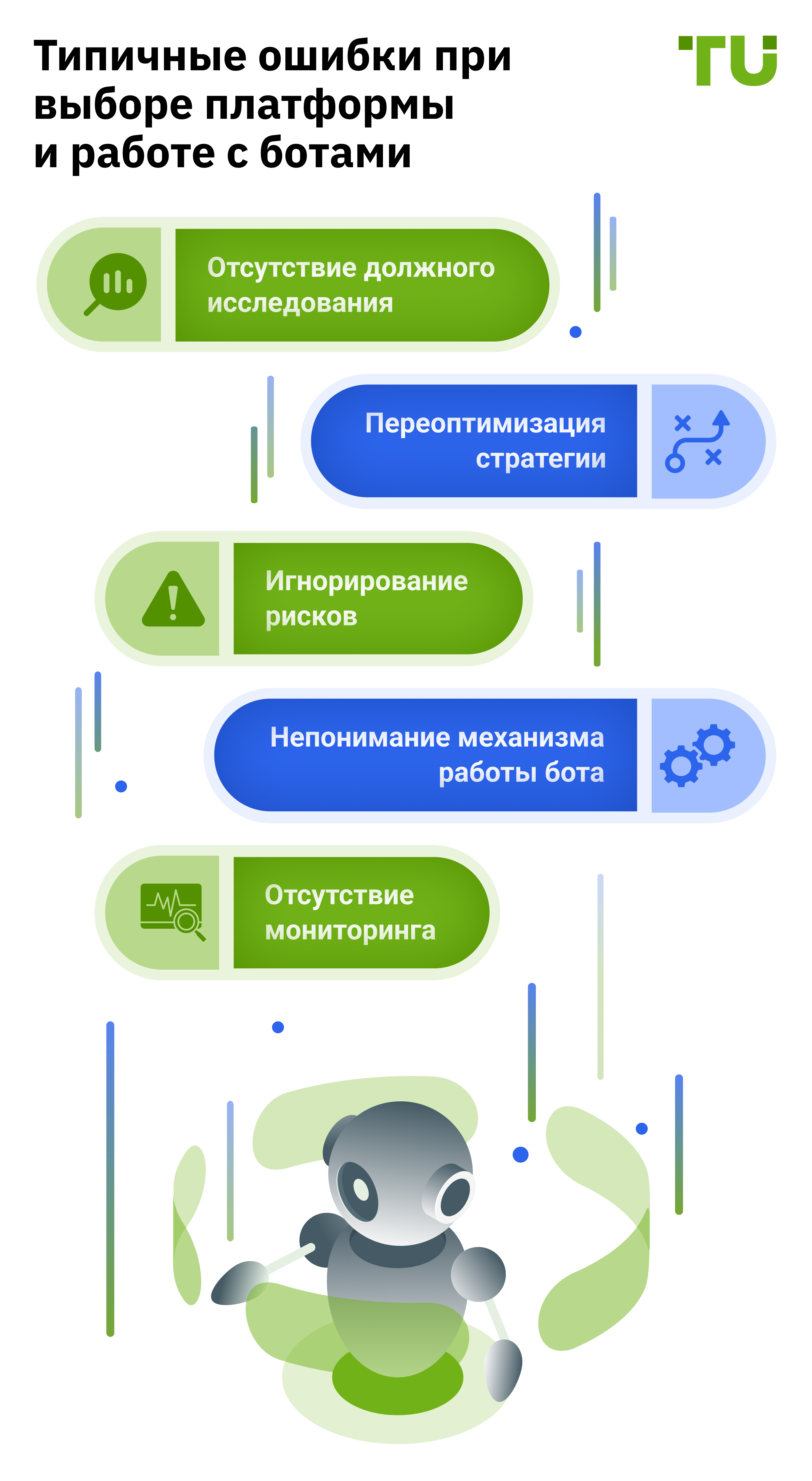 Типичные ошибки трейдеров при выборе платформы для торговых ботов