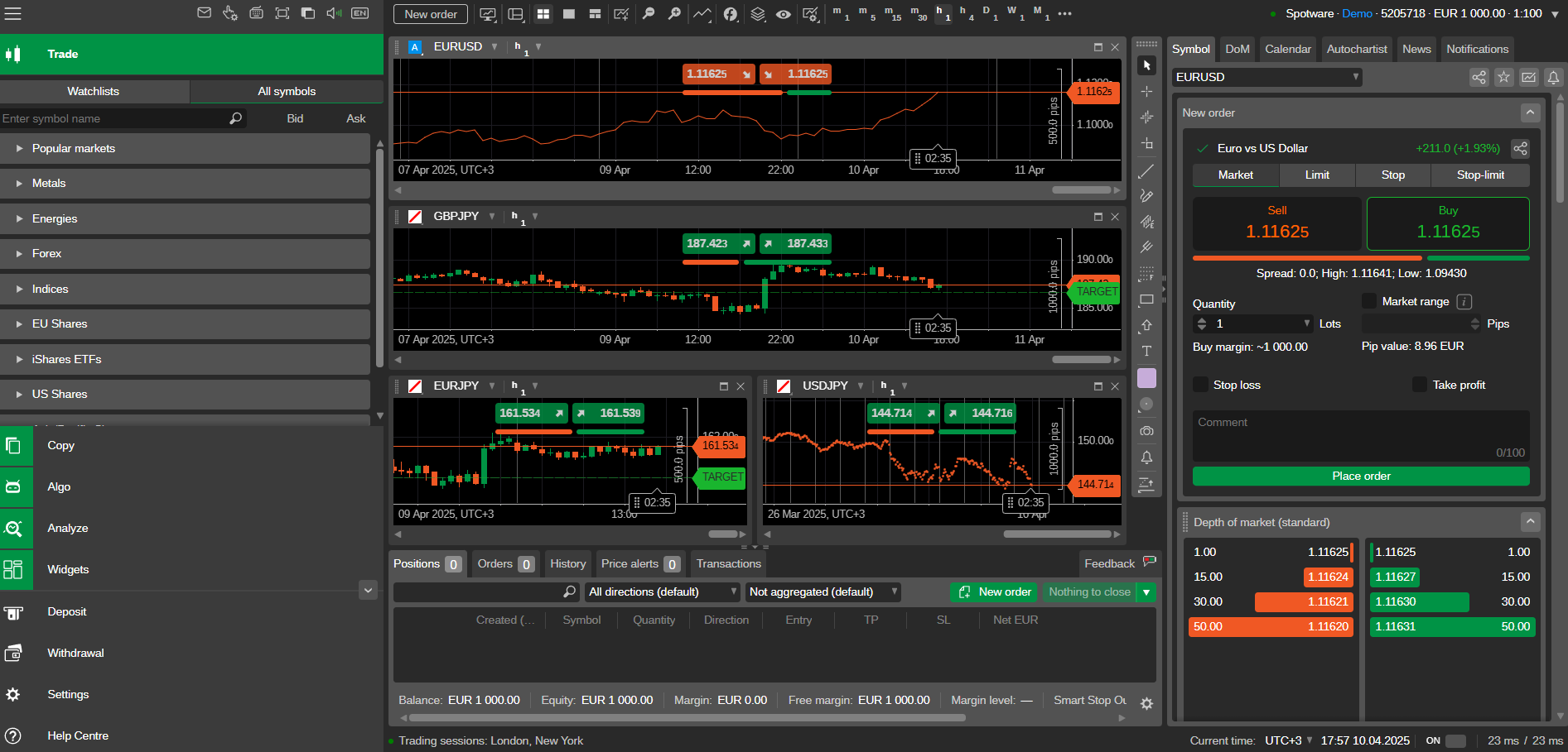 Торговый терминал cTrader