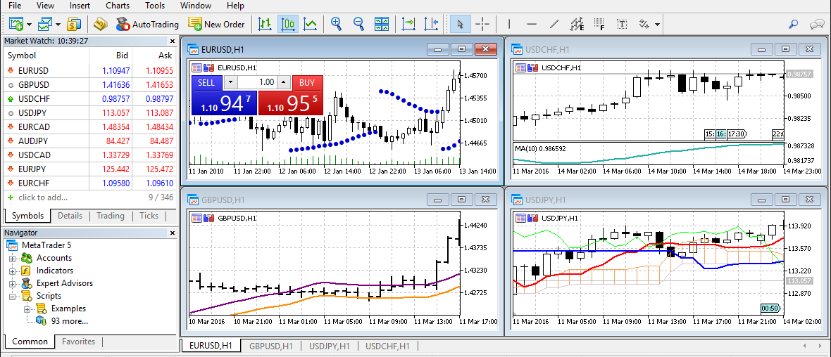 Торговый терминал MetaTrader 5