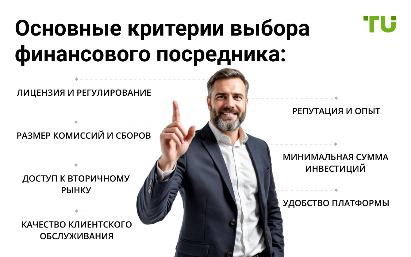 Основные критерии выбора финансового посредника