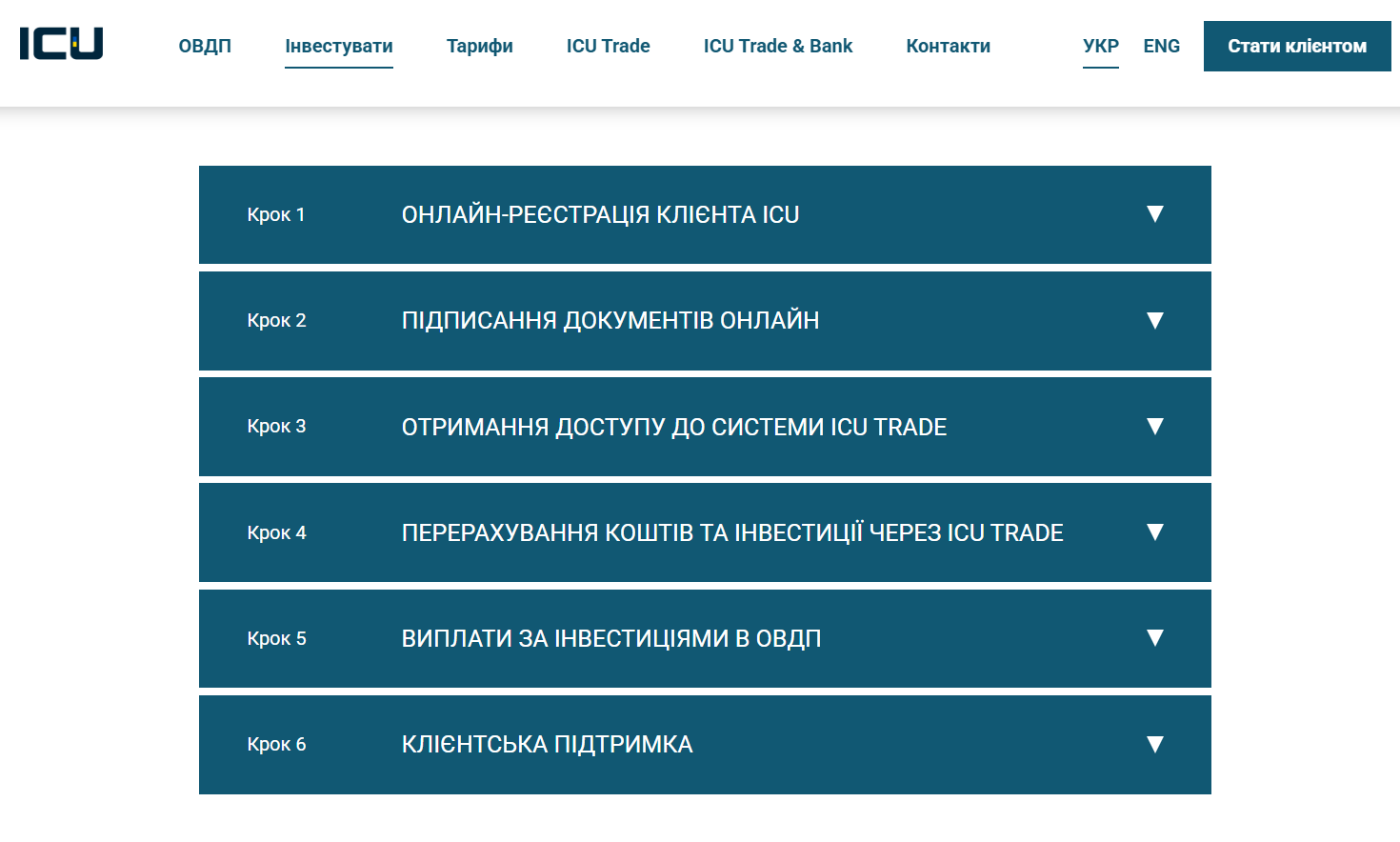 ОВГЗ в ICU