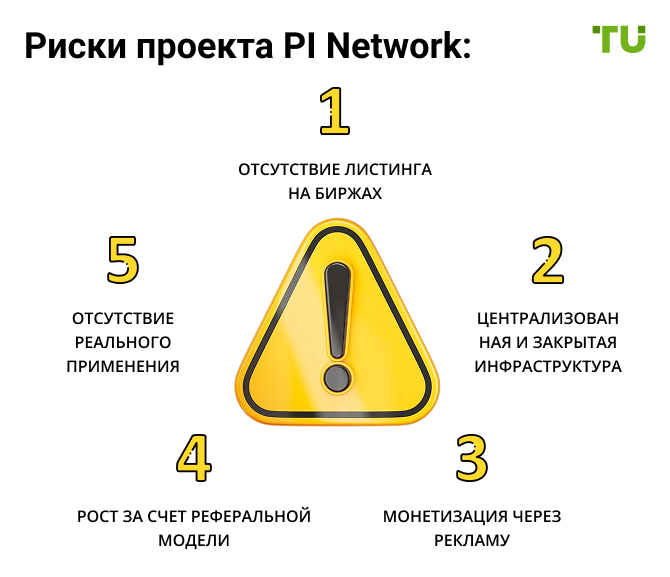Два ключових аспекти встановлення інвестиційних цілей