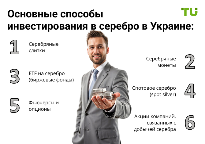 Основные способы инвестирования в серебро в Украине