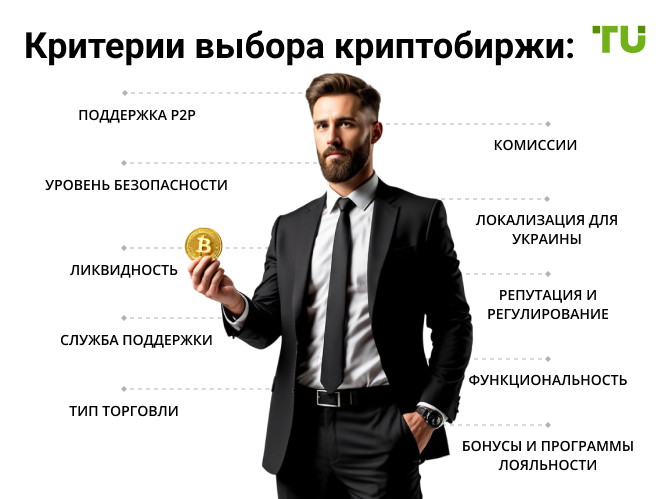 Критерии выбора криптобиржи