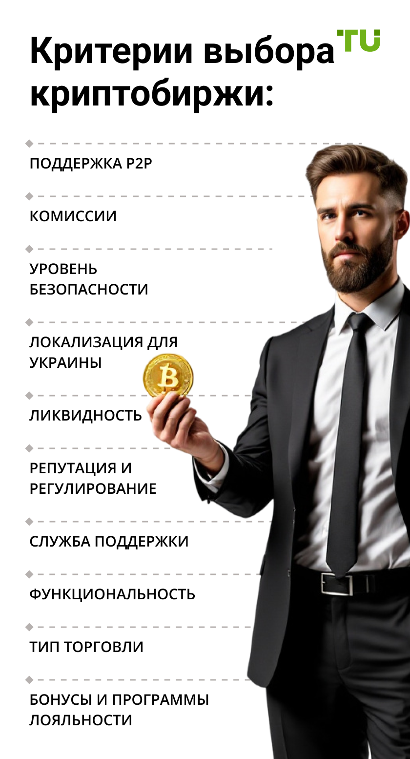 Критерии выбора криптобиржи
