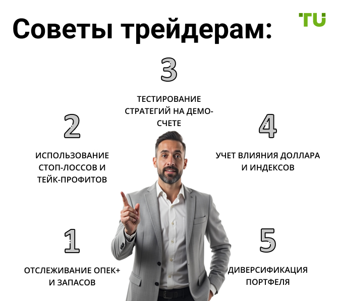 Советы трейдерам