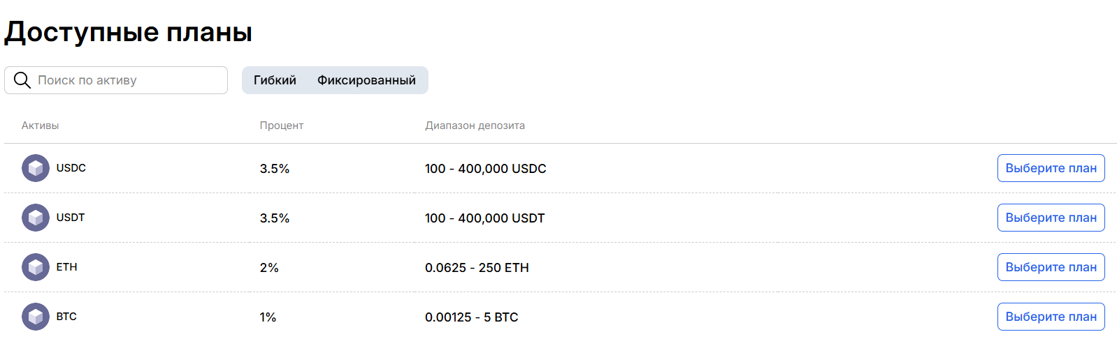 Диаграмма: Сравнение доходности фарминга на Curve, PancakeSwap, Venus
