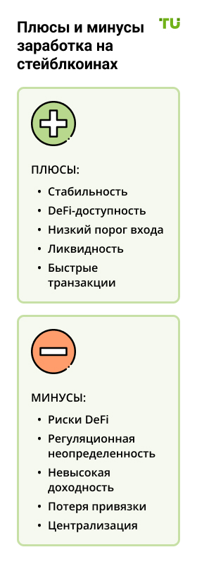 Плюсы и минусы заработка на стейблкоинах
