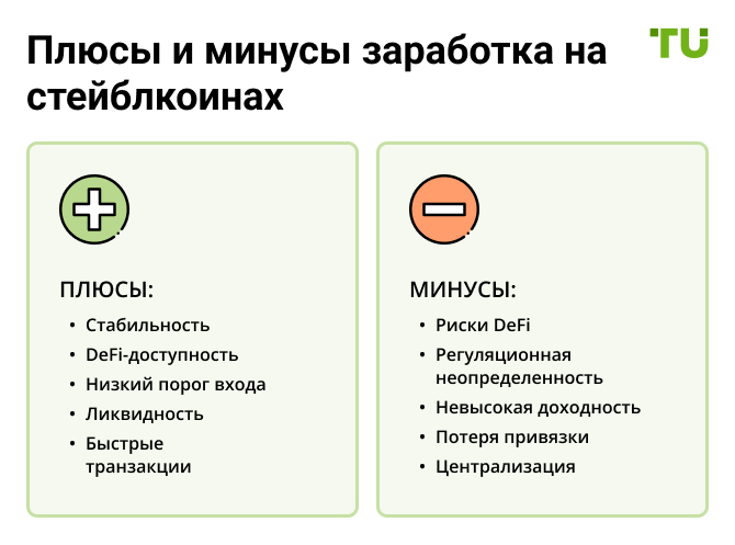 Плюсы и минусы заработка на стейблкоинах