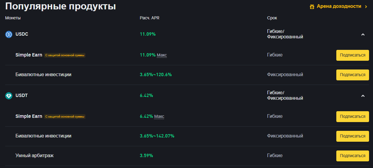Стейкинг стейблкоинов на Binance Earn