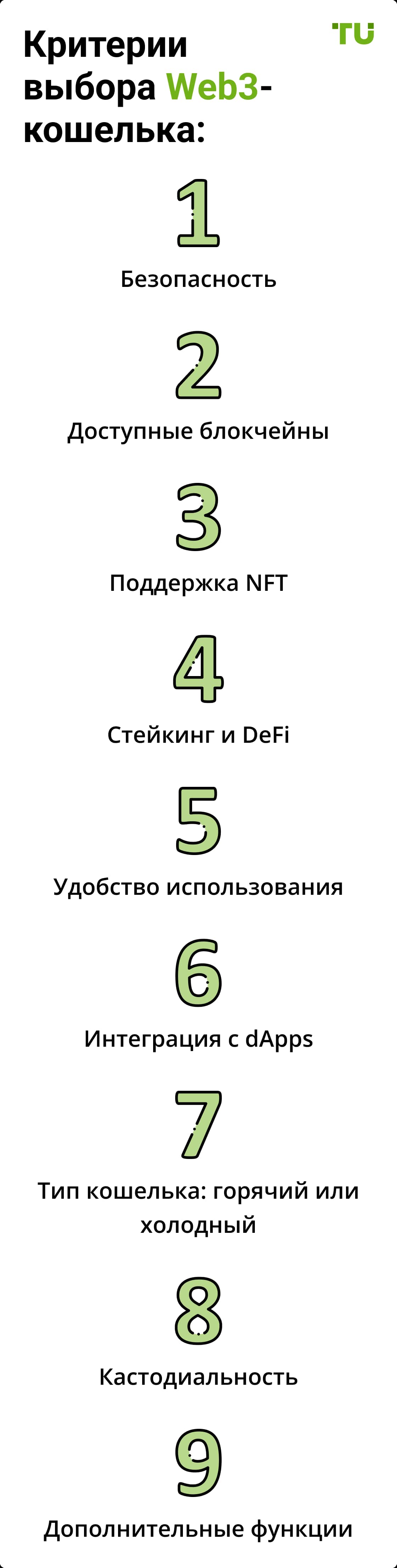 Критерии выбора Web3-кошелька