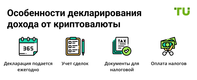 Инфографика: “Декларирование и налогообложение криптовалют в Украине”