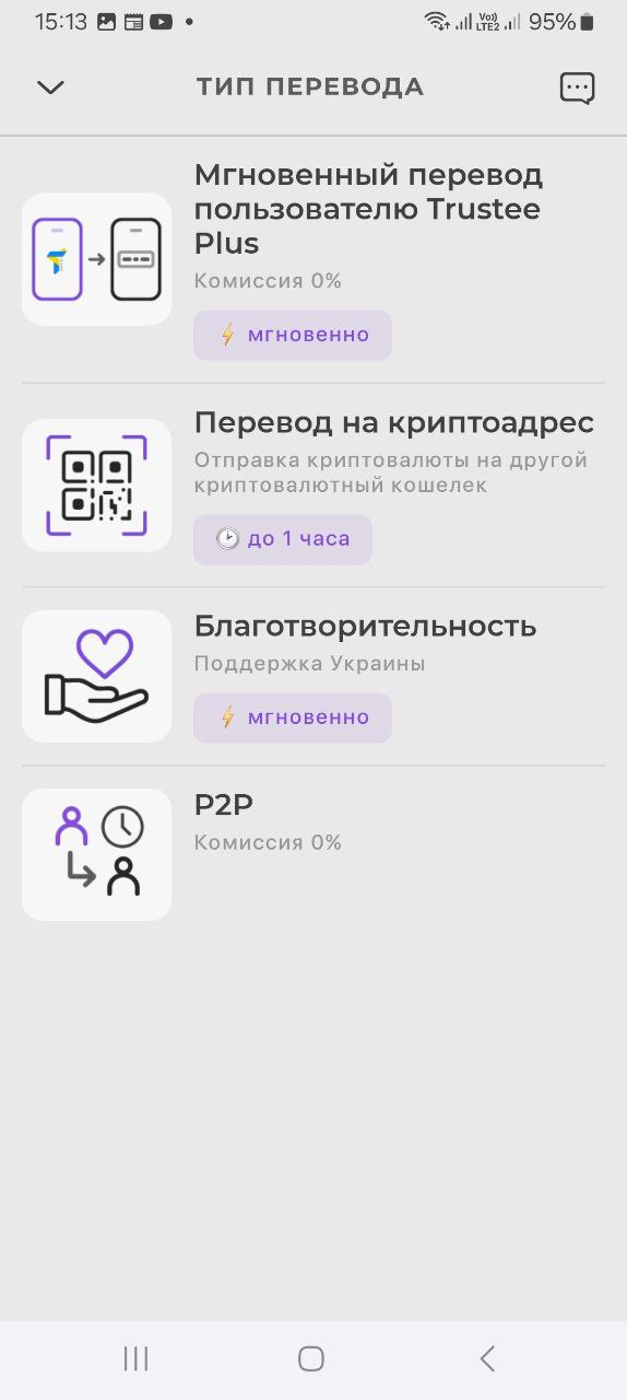 Выбор способа вывода средств