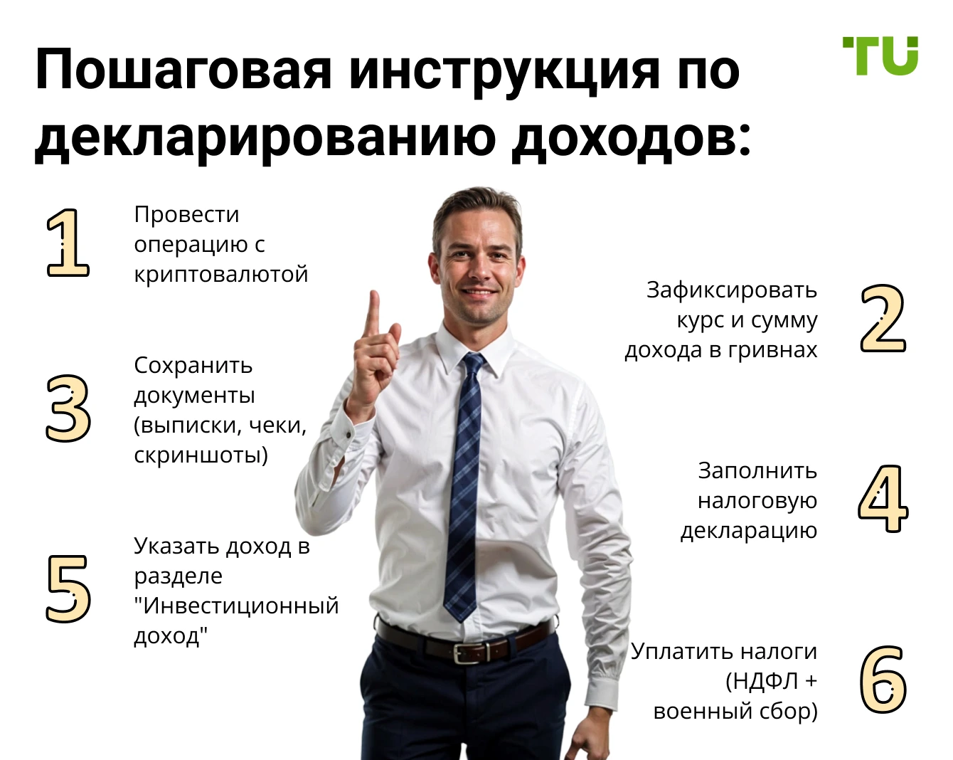 Пошаговая инструкция по декларированию доходов