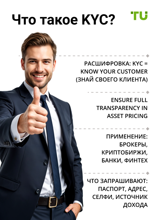 Что такое KYC?