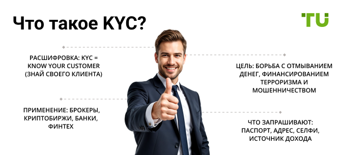 Что такое KYC?