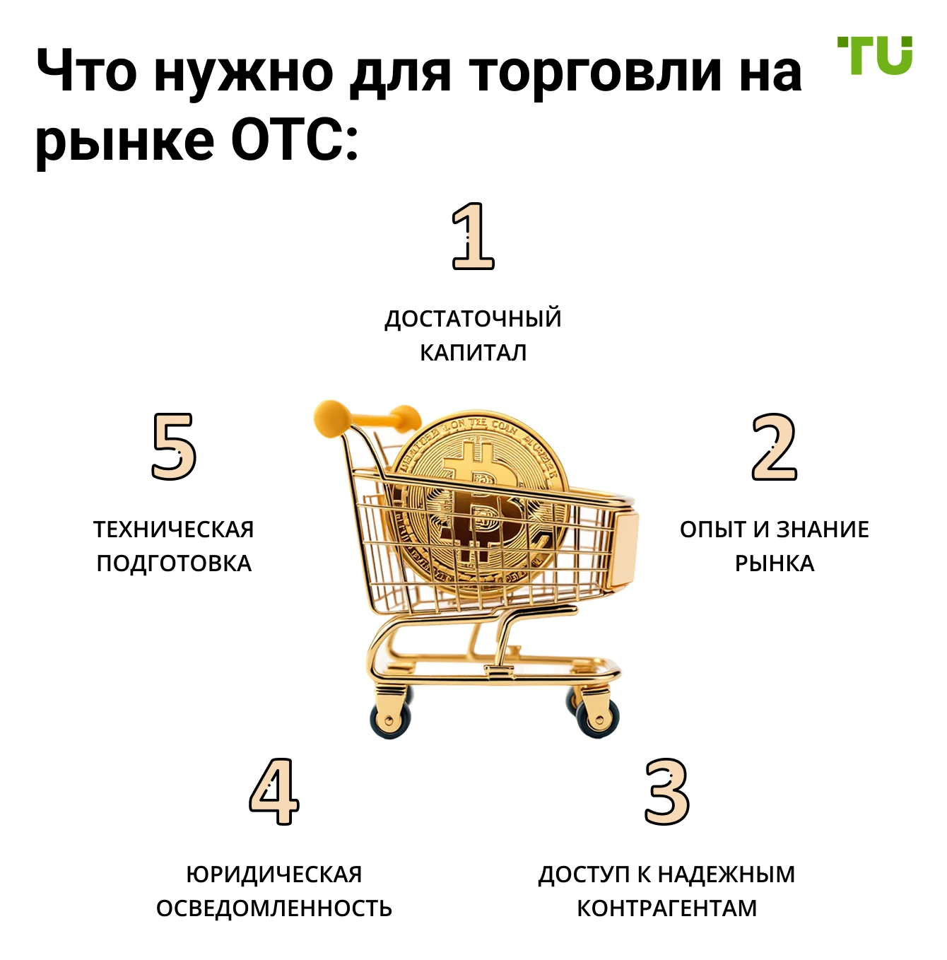 Что нужно для торговли на рынке ОТС