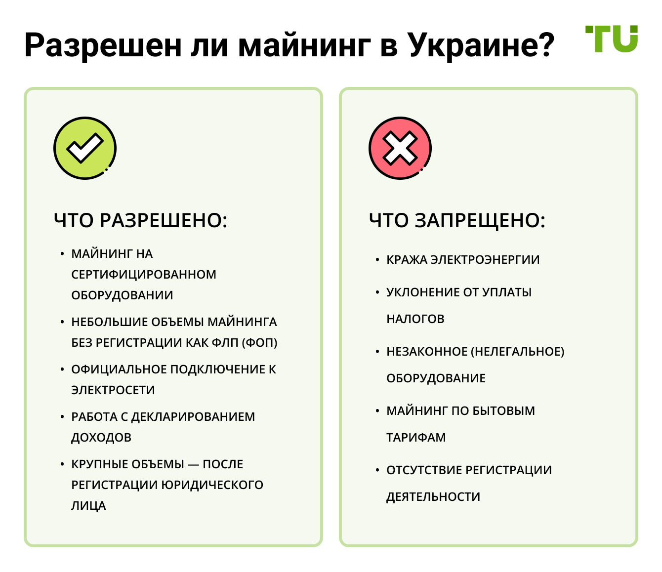 Разрешен ли 
майнинг в Украине?