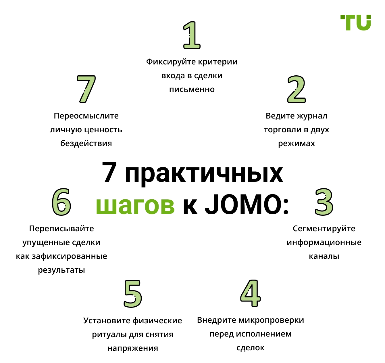 7 практичных шагов к JOMO