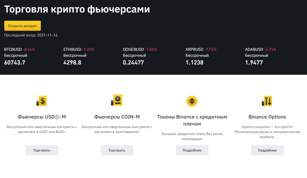 Binance фьючерсы