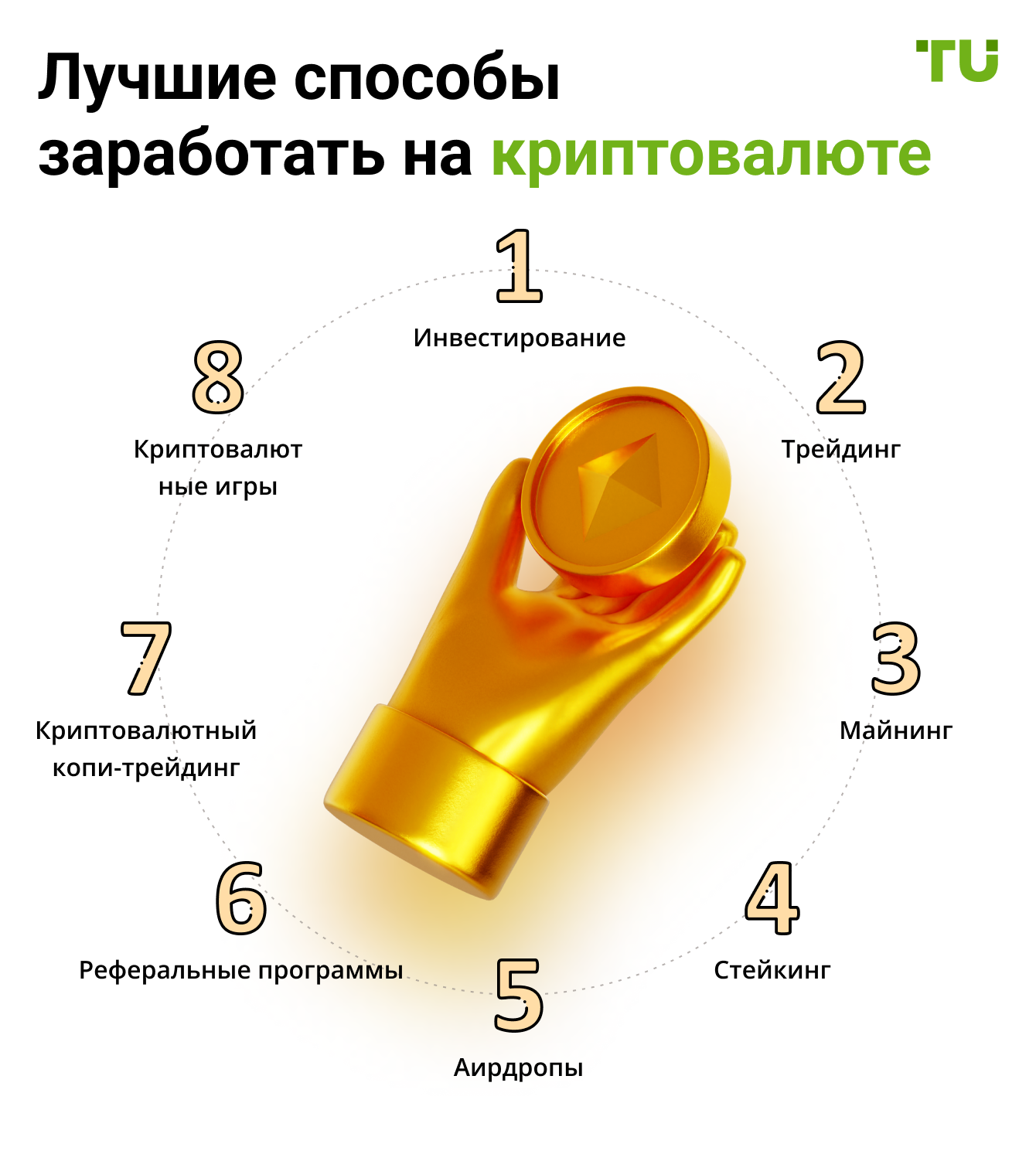 Лучшие способы, как заработать на криптовалюте