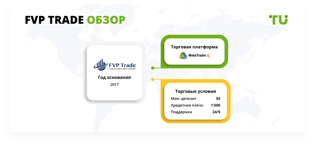 FVP Trade обзор